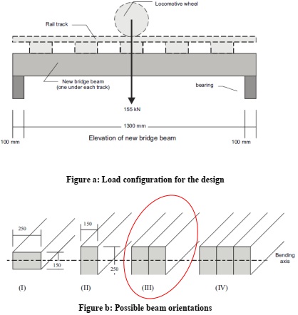 297_Steel and Timber Structures.jpg